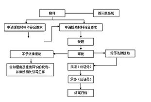 宁波晚报·数字报刊平台