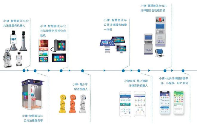 为数字政府建设提供有力法治保障